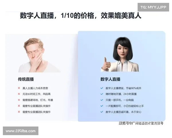 高清直播技术引领未来发展趋势深度解析与应用前景探讨 高清直播技术引领未来发展趋势深度解析与应用前景探讨